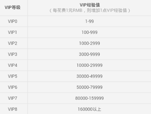 “世界第二大医院”宣布裁员