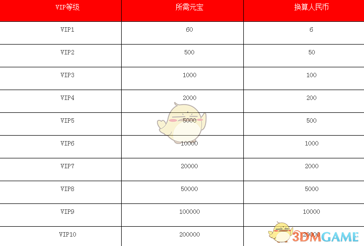 如果家里没人帮带孩子，你的工作又很好，你会为了孩子放弃工作吗？
